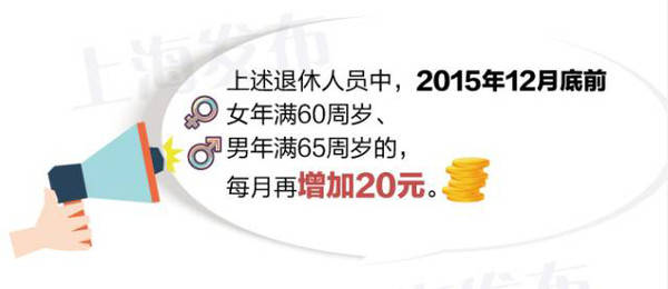 上海福利故事揭秘，全市已发放福利达194.5万份，你享受到了吗？