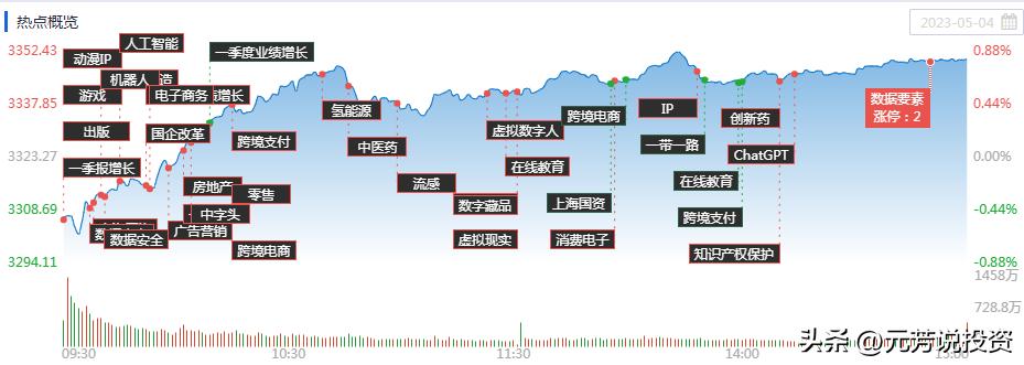 民生银行股价涨幅近5%背后的驱动力与市场反应解析