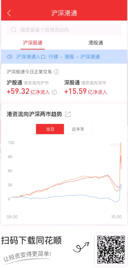 中国资产暴力拉升背后的原因揭秘