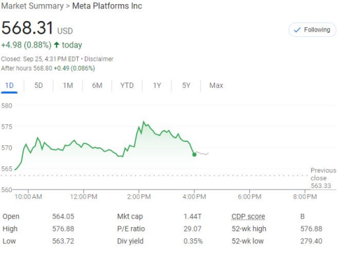 Meta股价飙升背后的未来科技巨头新篇章探索