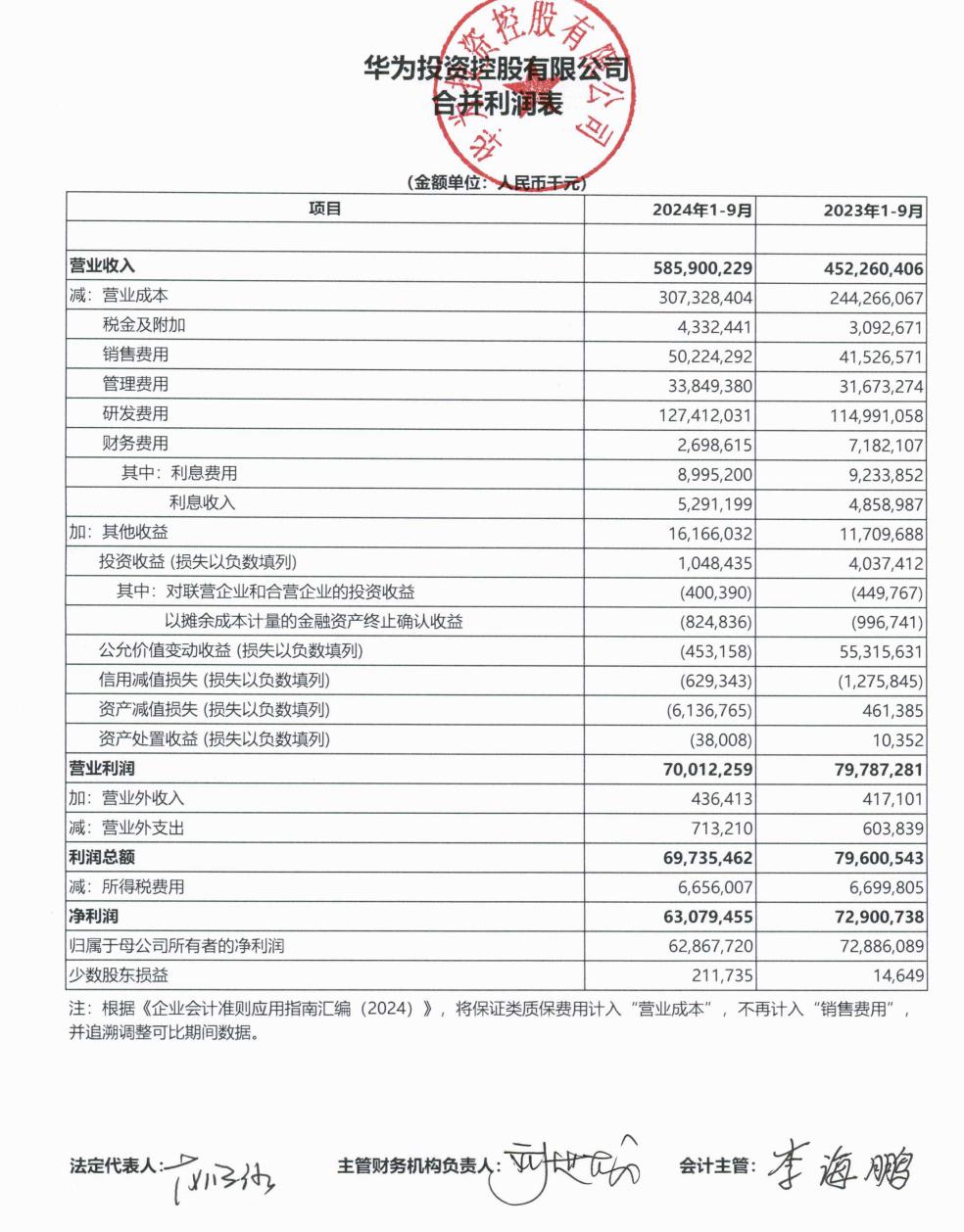 热销榜单 第281页