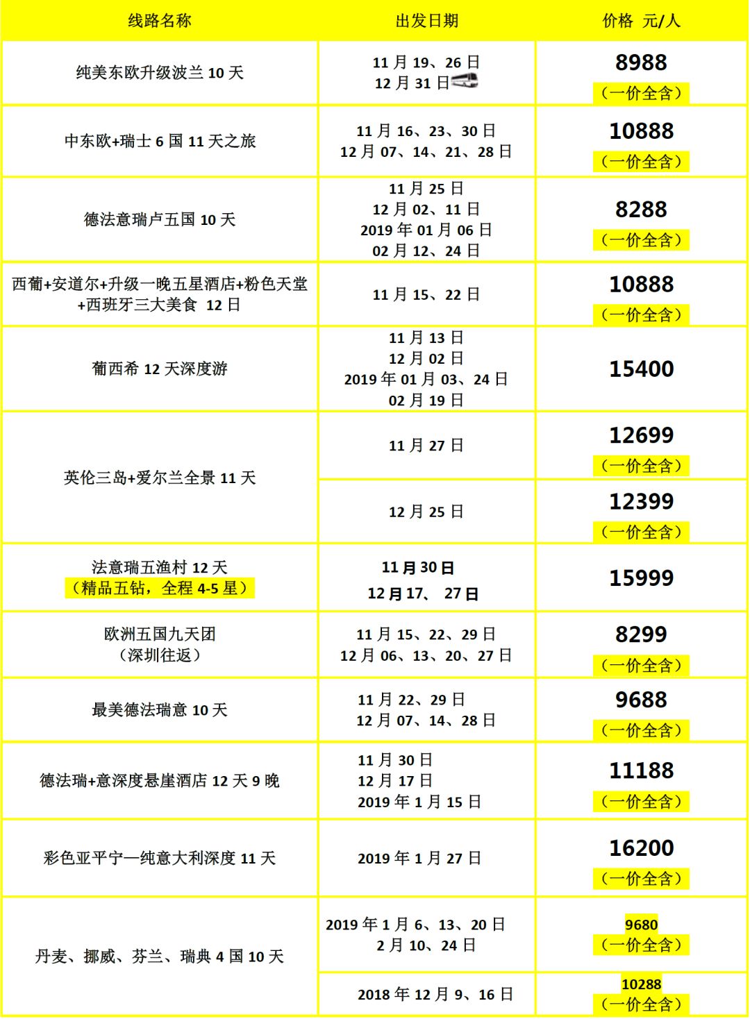 2024新澳门天天彩免费资料大全特色,多样化策略执行_WP88.226