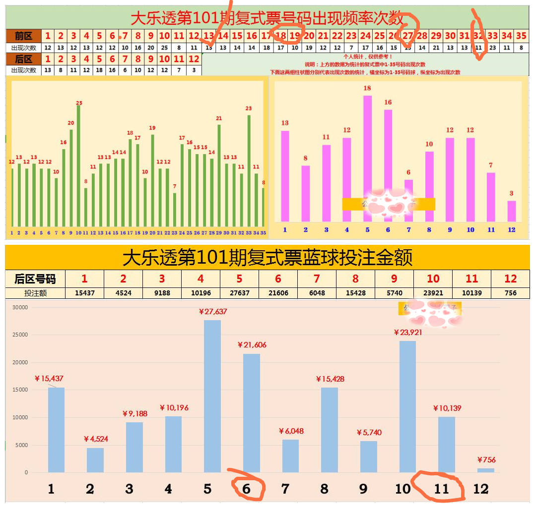 新澳天天开奖资料大全新华路况,实证数据解释定义_RX版23.383