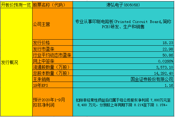 新澳全年资料免费公开,专业解析说明_静态版6.22