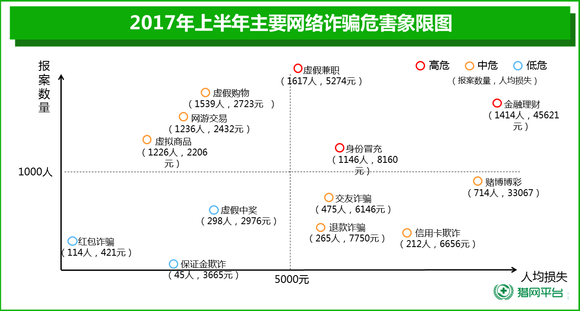 7777788888精准管家婆更新时间,统计分析解释定义_R版60.248