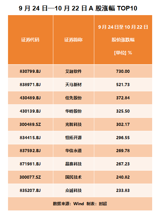 王中王100%期期准澳彩,深度分析解释定义_微型版76.114