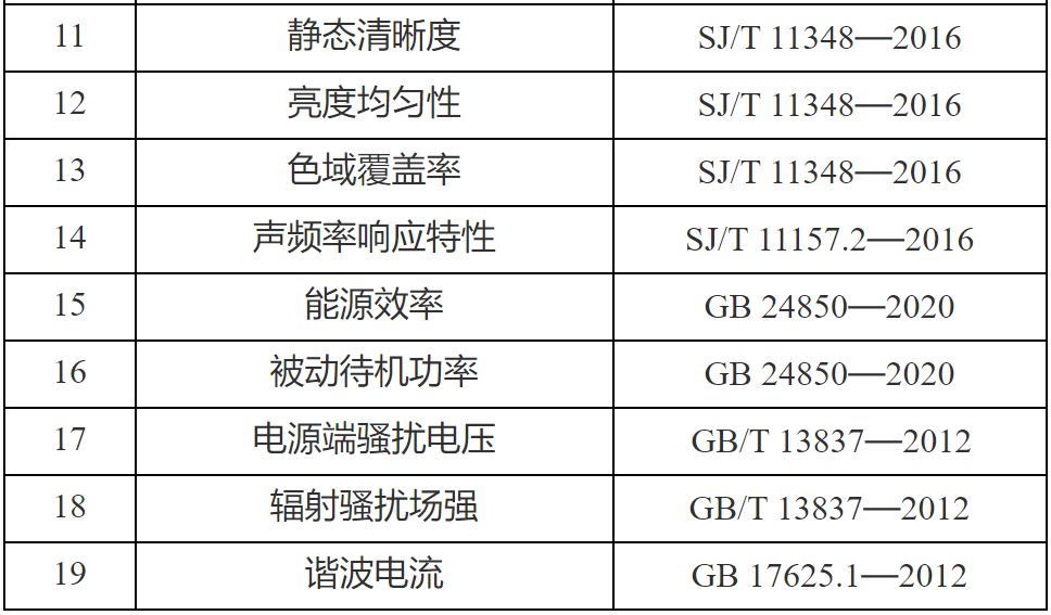 2024年新澳天天开彩最新资料,决策资料解释落实_tool78.855