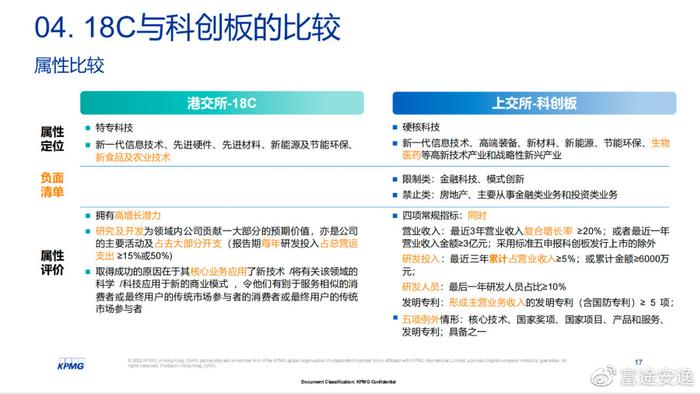 新澳门免费资料大全在线查看,真实数据解释定义_储蓄版48.682