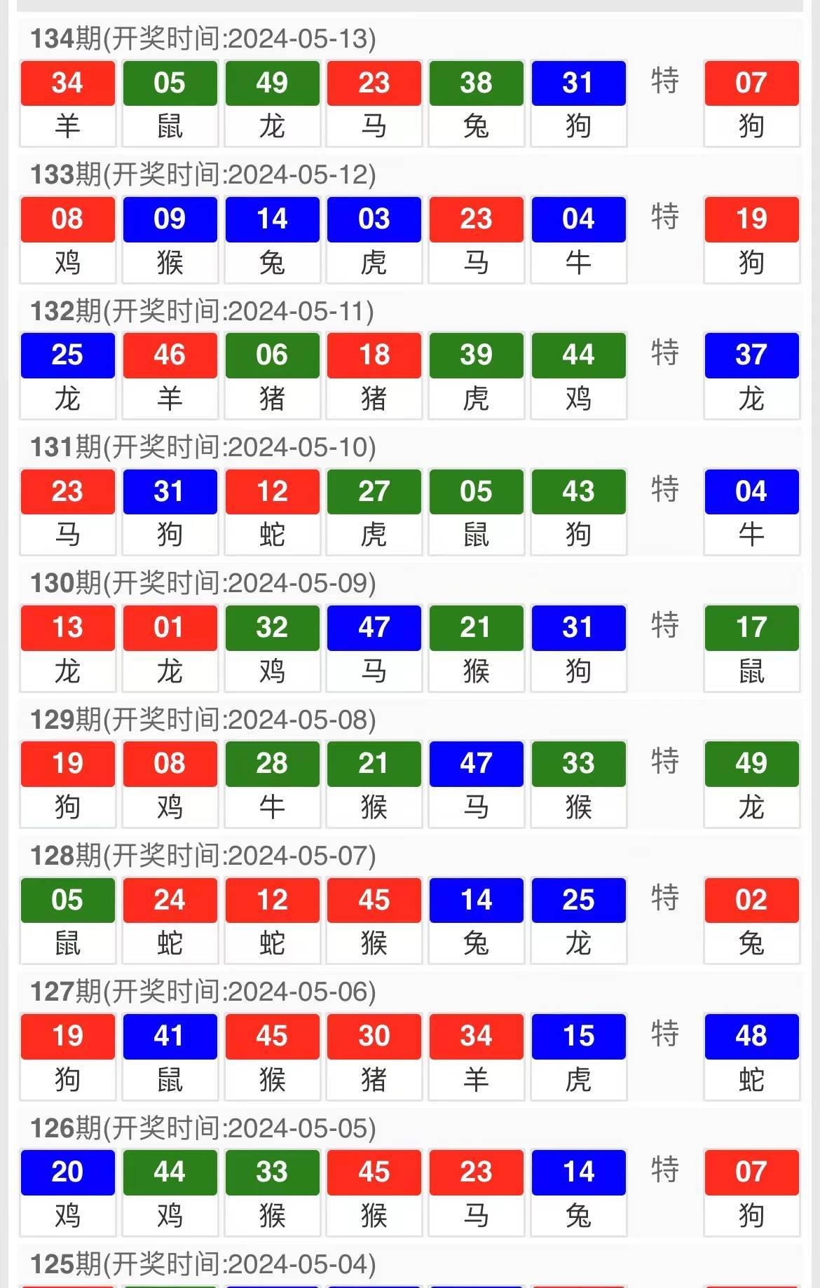 新澳内部资料精准一码波色表,具体实施指导_iPad48.735