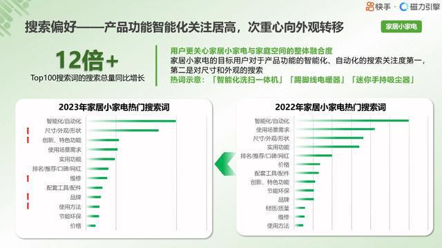 2024新奥天天免费资料53期,创新性策略设计_Z56.553