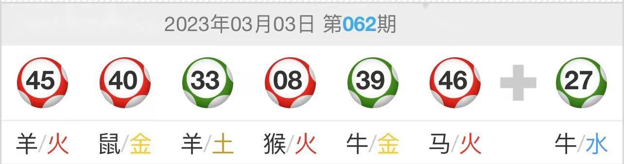 一码一肖100%精准,预测解析说明_增强版69.201