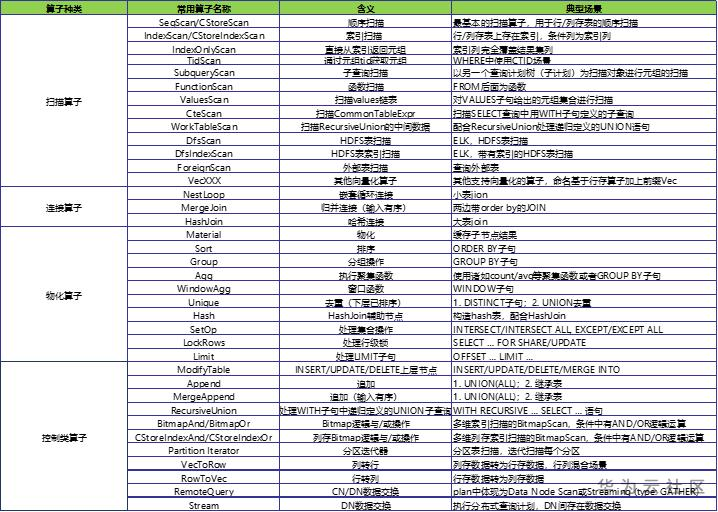 新澳门一码一码100准确,精准实施解析_LT87.958