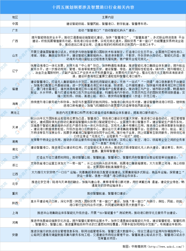 新澳天天开奖资料大全最新54期,持久性计划实施_PT99.690