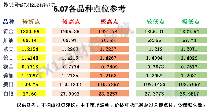 新澳内部资料精准一码波色表,实地评估策略_YE版42.903