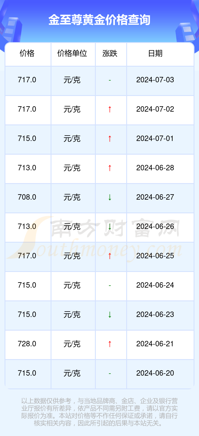 2024年澳门全年免费大全,高效说明解析_理财版59.902