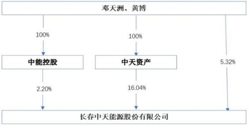 新澳天天开奖资料大全下载最新版,精细解答解释定义_运动版69.636