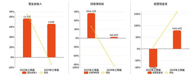 说好的永远只是一个背影り 第2页