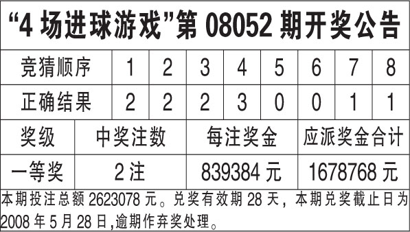 新澳天天开奖资料大全最新54期开奖结果,诠释解析落实_soft18.948