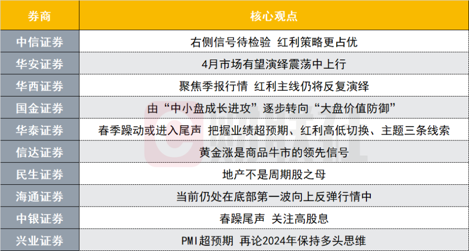 新澳免费资料大全最新版本,快速执行方案解答_超级版69.319