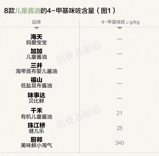 新澳天天彩资料免费长期公开,专家评估说明_U35.877