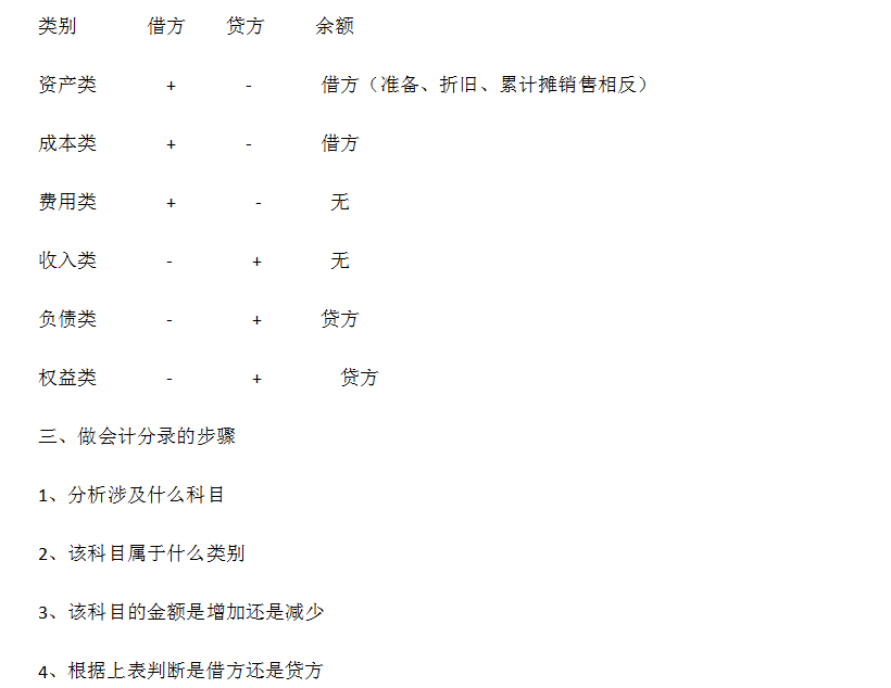 新奥门特免费资料大全火凤凰,灵活实施计划_Harmony55.565