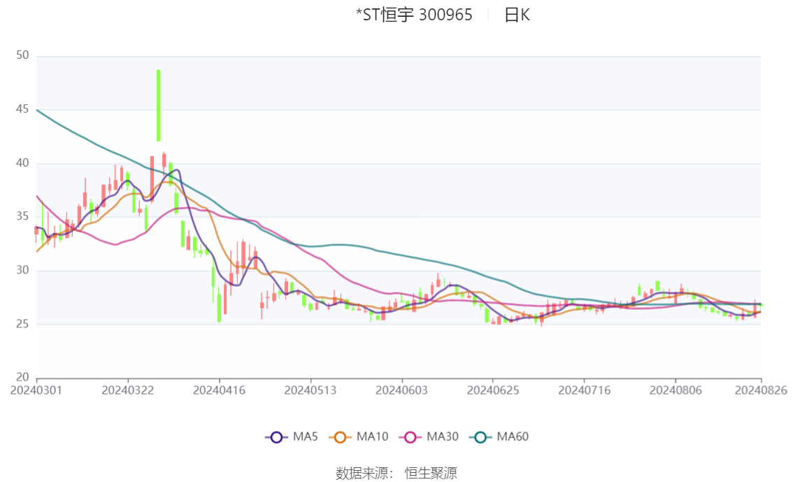 2024澳门天天开彩资料大全,持久性方案设计_RX版19.903