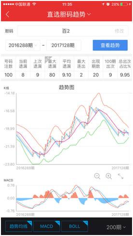 新澳门天天彩正版免费,数据分析驱动决策_D版74.896