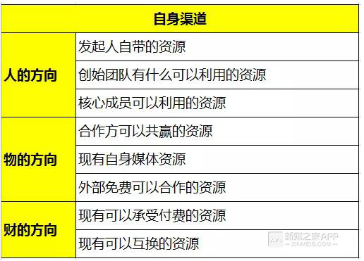 新澳门资料免费更新,数据整合执行策略_CT51.749