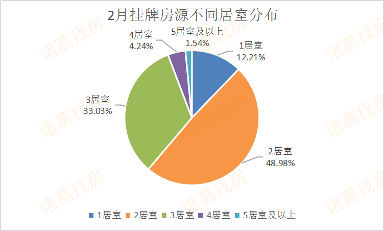 新奥门天天彩免费资料大全,现象分析解释定义_创新版66.378