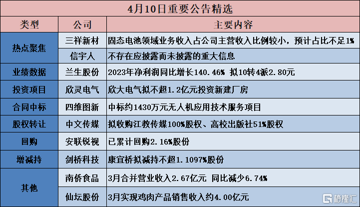 新澳门彩号综合走势,预测分析说明_安卓版94.614