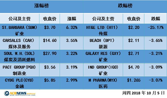 新澳免资料费开奖,经济执行方案分析_RemixOS69.757