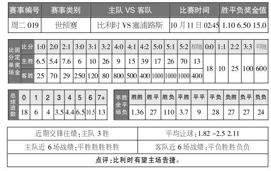 新澳天天开彩资料大全,数据驱动分析决策_Advance18.54