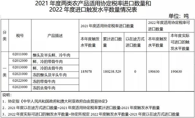 新澳最新最快资料结果,适用实施策略_特别款84.738