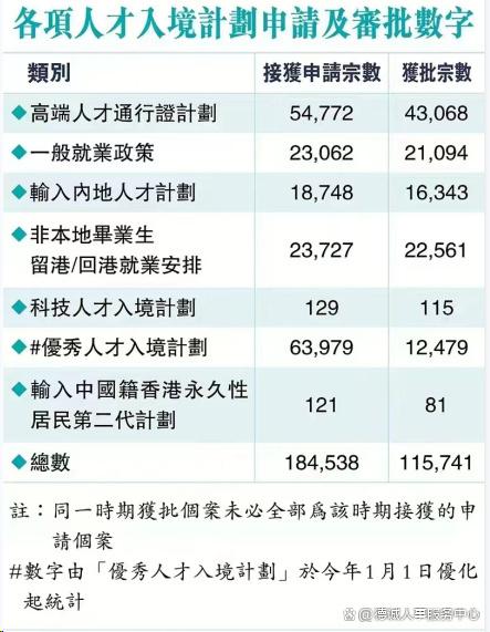 香港最淮100‰一肖中特中奖,新兴技术推进策略_社交版24.973