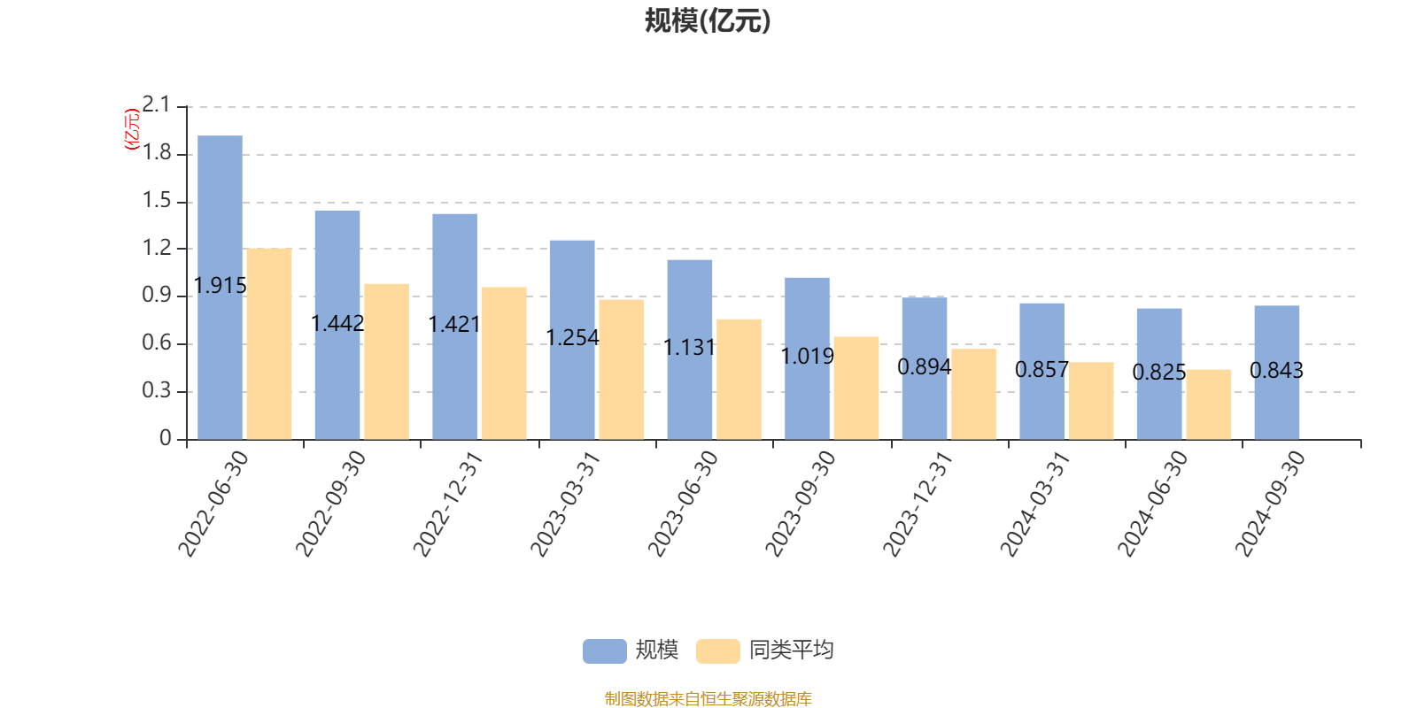 2024新澳资料大全免费,全面设计解析策略_VIP49.587