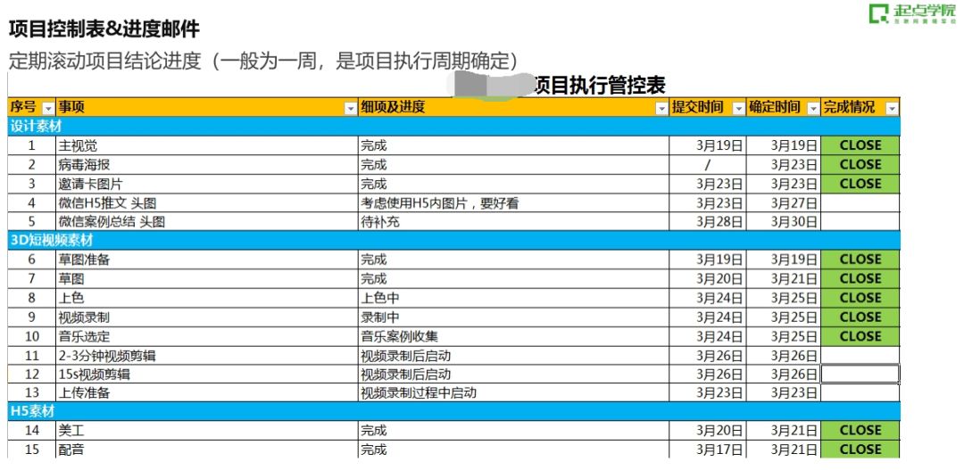 2024新奥天天免费资料53期,可靠计划执行策略_OP11.201