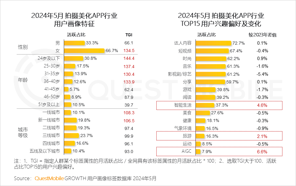 2024年新澳资料免费公开,精细化策略定义探讨_视频版92.394