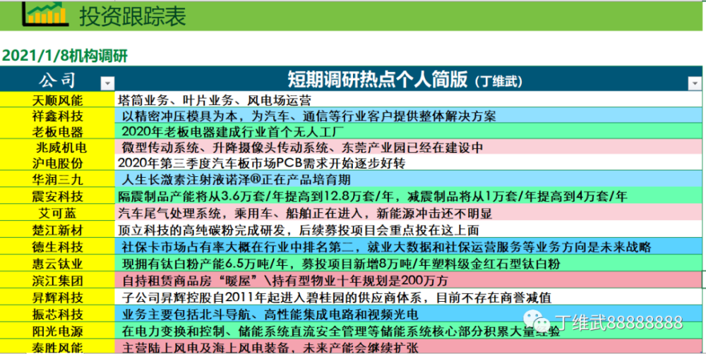 新澳最新最快资料港版,决策信息解析说明_优选版79.625