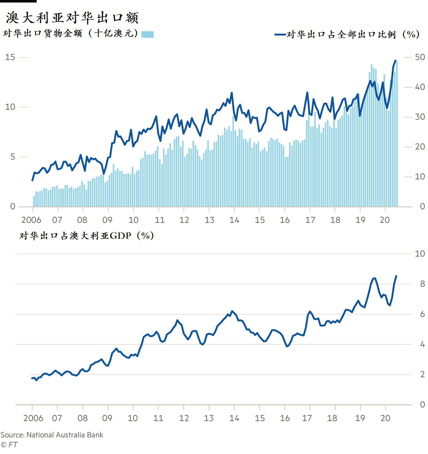 新澳六开合历史记录走势如何,系统化策略探讨_免费版78.983