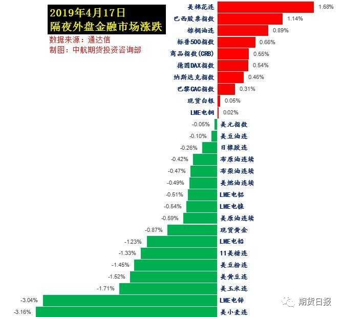 宜家警告，特朗普关税政策引发物价上涨，全球供应链面临挑战，消费者受影响巨大