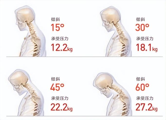 长期久坐者的自救三法，重塑健康与活力之路