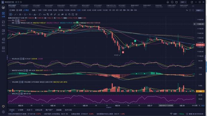 美图公司以太币和比特币出售，获利与特别股息分配策略深度解析