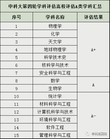 ご泣血★的剑彡 第2页