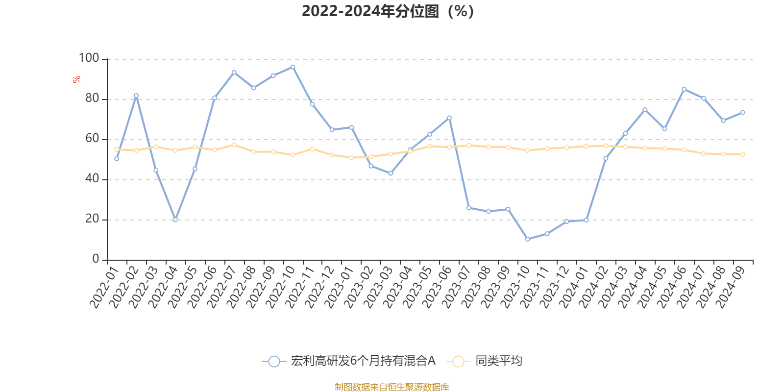 澳门六开彩开奖结果开奖记录2024年,全面理解执行计划_PT75.674