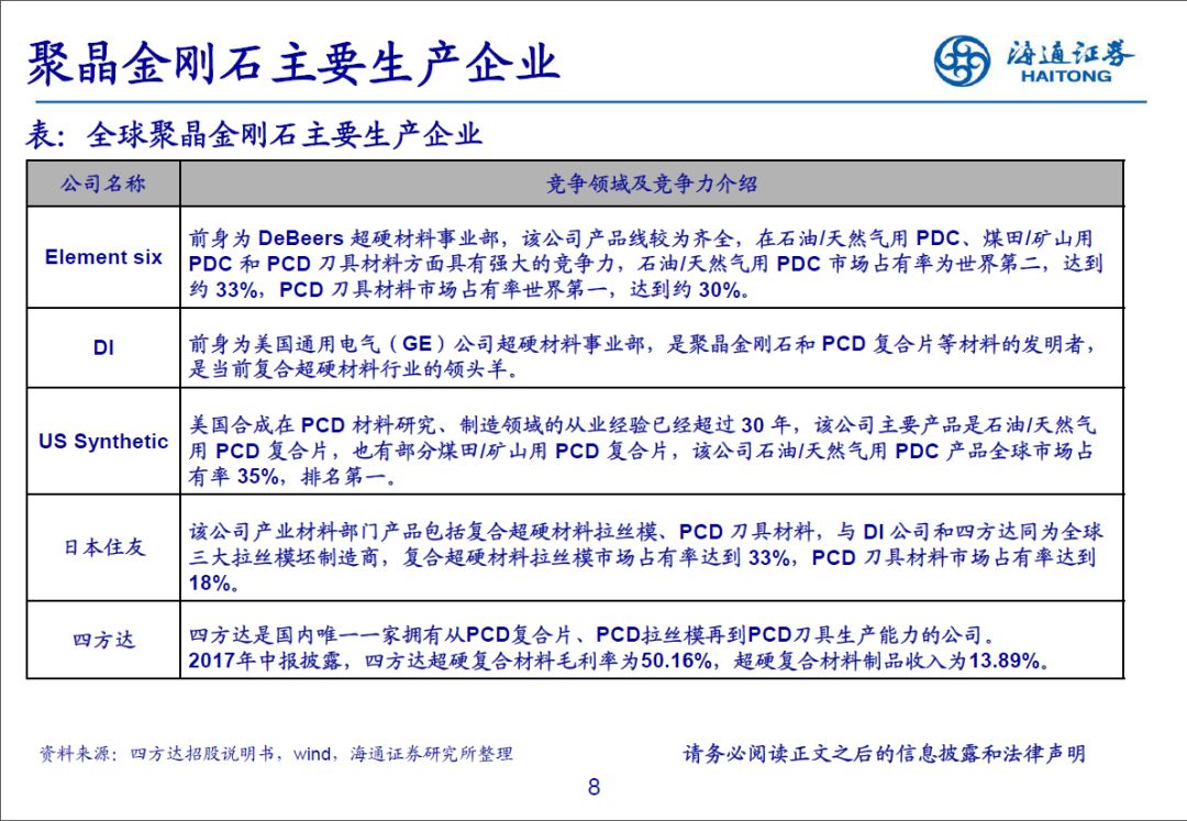 新澳资料免费资料大全,实证数据解析说明_app79.464