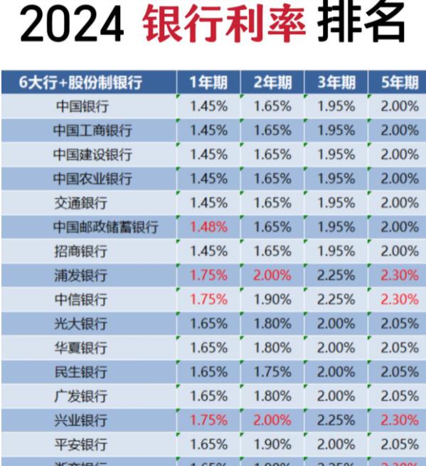 2024年双色球开奖,高速方案响应解析_云端版16.452