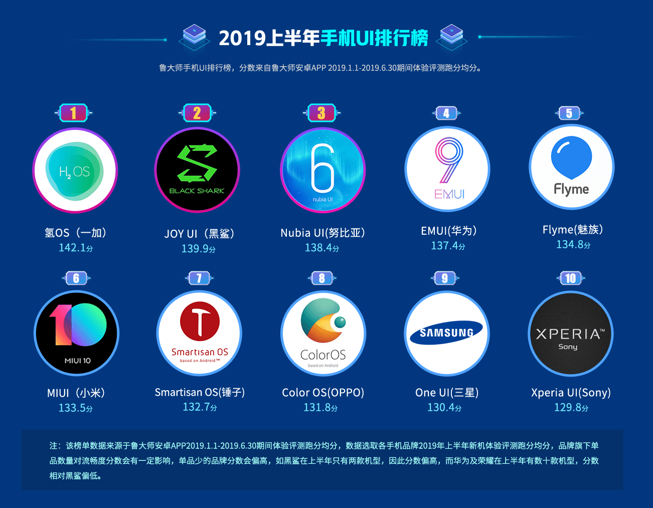 新澳今天最新资料网站,深层数据应用执行_HarmonyOS47.823