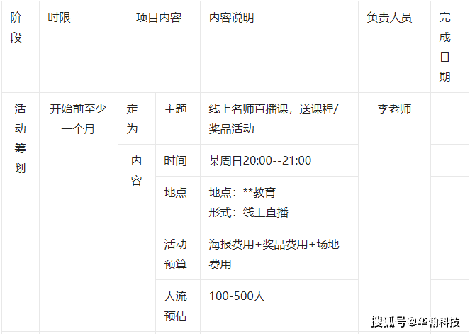 新澳天天彩资料免费长期公开,创新性执行计划_复古版55.114