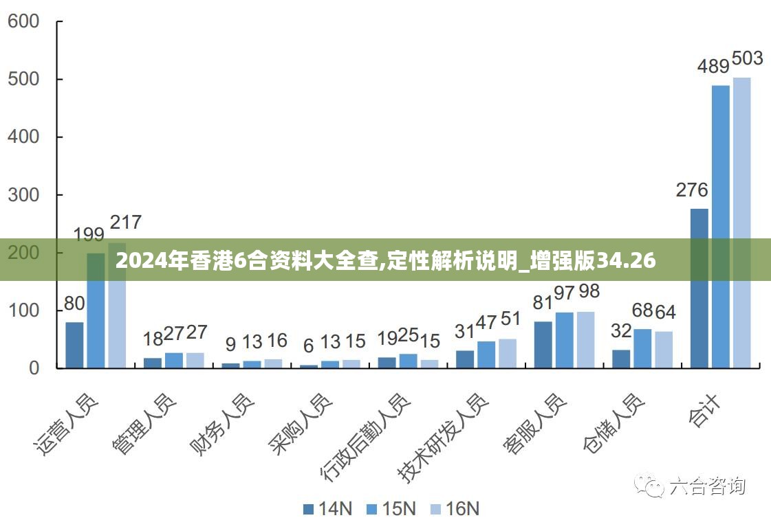 2024新澳大众网精选资料免费提供,动态解析说明_Tizen61.930