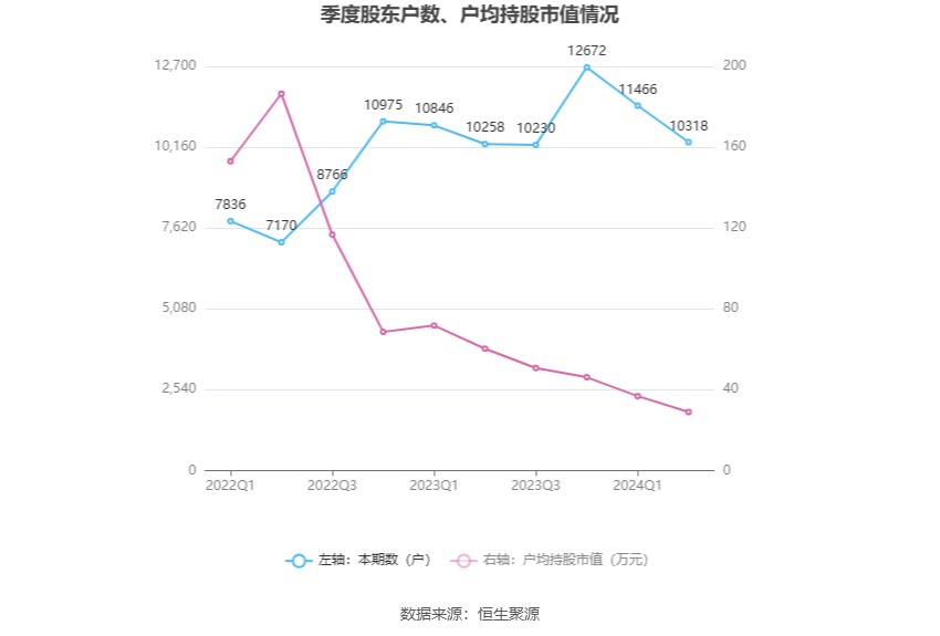 新奥2024年免费资料大全,准确资料解释落实_PT11.582